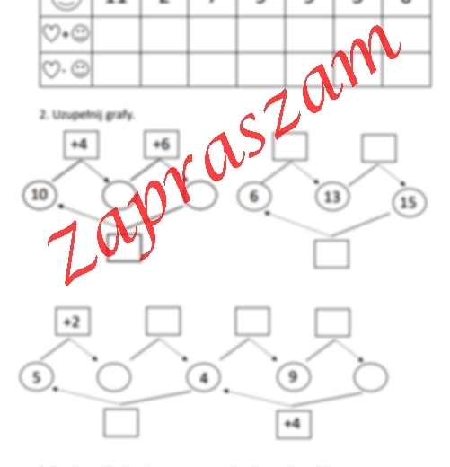 Dodawanie i odejmowanie. Uzupełnij grafy.