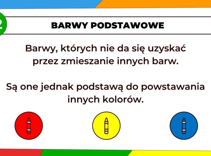 Barwy podstawowe i pochodne - prezentacja