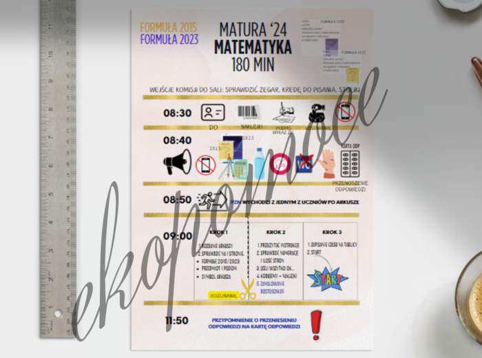 Infografika - Skrót informacji dla PZN (matura matematyka PP 2024) - Infografika - instrukcja dla PZN przy egzaminie maturalnym z matematyki PP