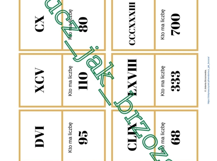 Ja mam, kto ma? Znaki rzymskie, klasa 4 - 8