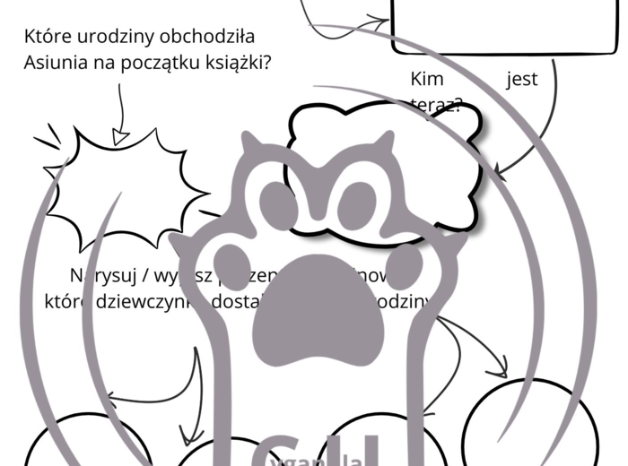 Karty Pracy z odpowiedziami do lektury „Asiunia” Joanny Papuzińskiej