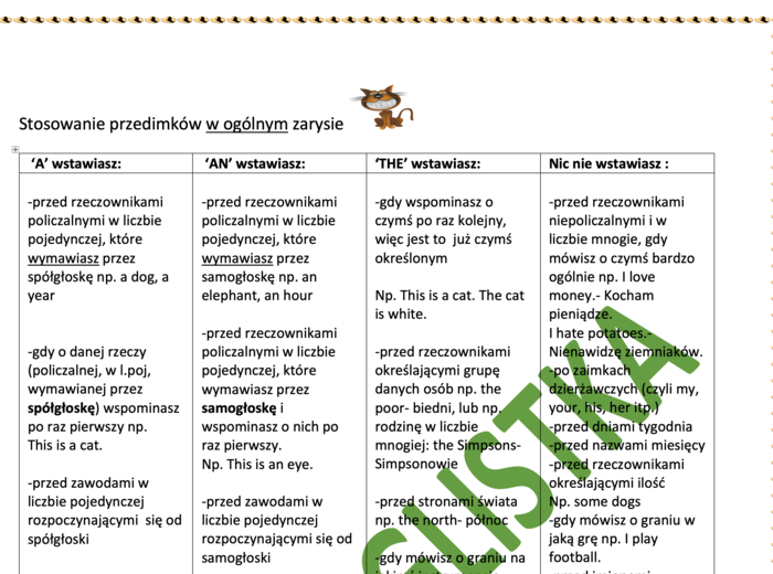 Przedimki - zasady stosowania w tabelce+ obszerne ćwiczenie- 30 zdań z kluczem- egzamin ósmoklasisty