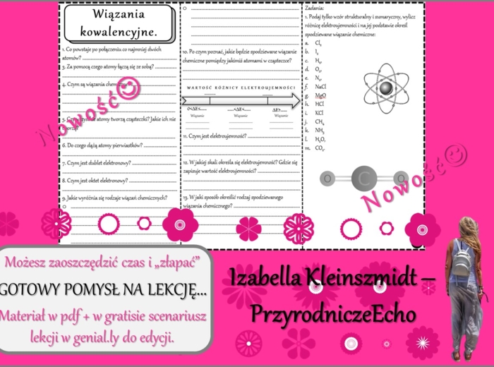 Pomysł na lekcję/karta pracy/stacje zadaniowe/notatki/ materiał do lekcji do tematu „Wiązania kowalencyjne” w pdf. W gratisie niekomercyjny scenariusz lekcji/pomysł na lekcję w programie genial.ly do edycji. Na podstawie wydawnictwa MAC. Chemia 7. Dział 