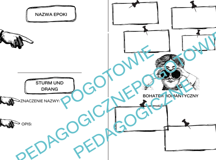 Romantyzm - notatka graficzna
