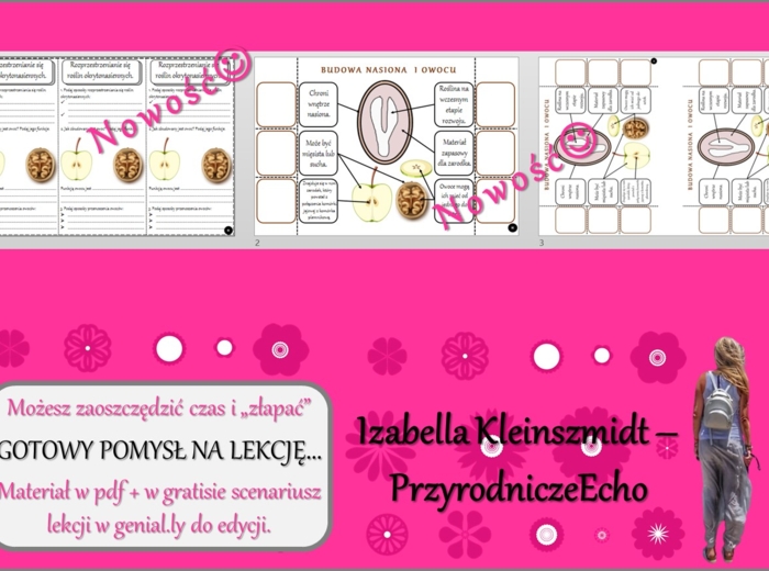 Pomysł na lekcję/karta pracy/stacje zadaniowe/materiał do lekcji do tematu „Rozprzestrzenianie się roślin okrytonasiennych” w pdf. W gratisie niekomercyjny scenariusz lekcji/pomysł na lekcję w programie genial.ly do edycji. Biologia 5. Dział „Różnorodnoś