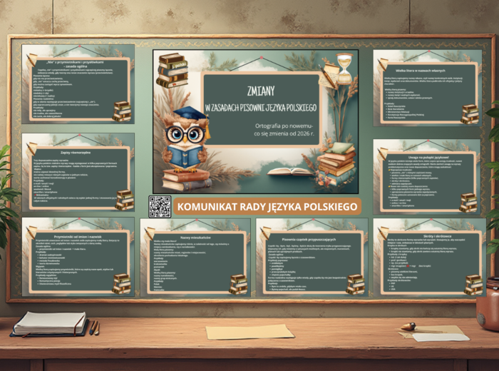 :Gazetka ścienna – Zmiany w ortografii 2026