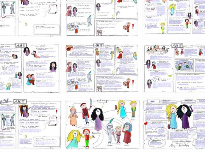 "Balladyna" - streszczenie krok po kroku i karty pracy do samodzielnego uzupełnienia