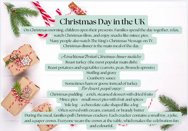 🎄 Mega Zestaw „Merry Christmas” po angielsku! 47 stron: Gazetka + Quiz + Listening+Odpowiedzi🎄