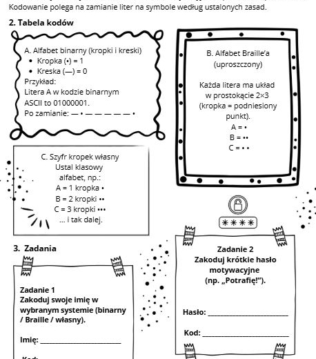 Karta pracy na Informatykę (kodowanie na Dzień Kropki)