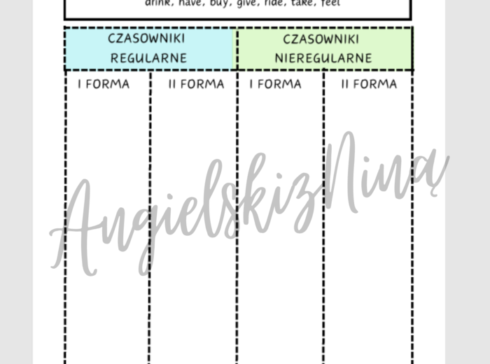 Past Simple - czasowniki nieregularne i regularne - Irregular Verbs - Regular Verbs - czas przeszły - karta pracy - egzamin ósmoklasisty - E8