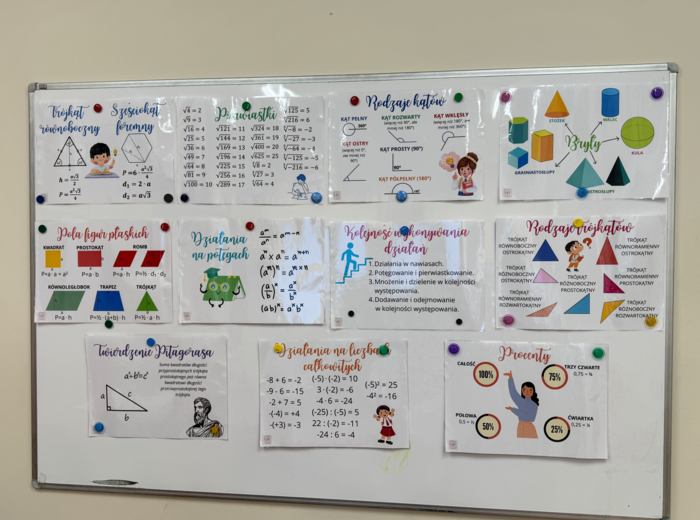 Plakaty - wzory, zależności matematyczne