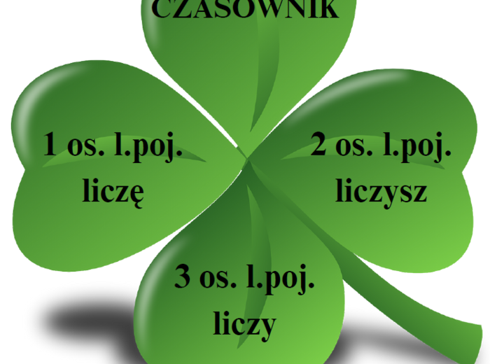 Ilustrowane części mowy