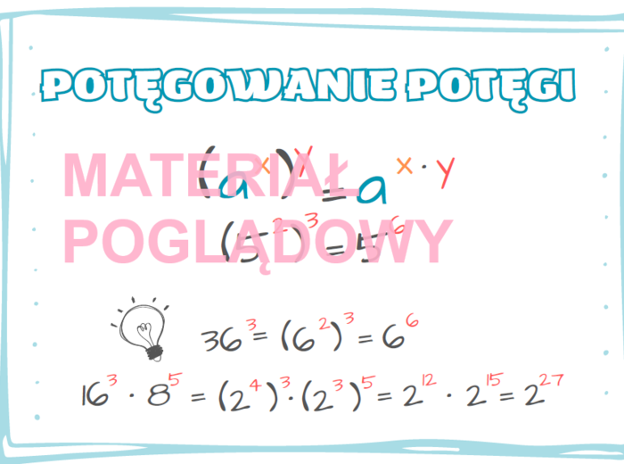 Działania na potęgach (II wersja) - notatka, plansza, wklejka