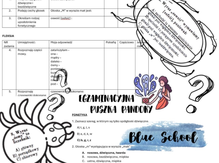 Egzaminacyjna puszka Pandory? - język polski