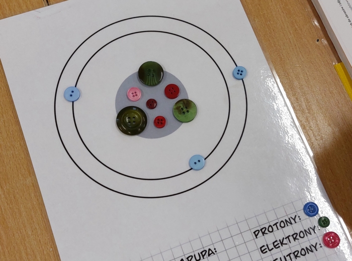 Innowacja pedagogiczna modelowanie w chemii canva chemia