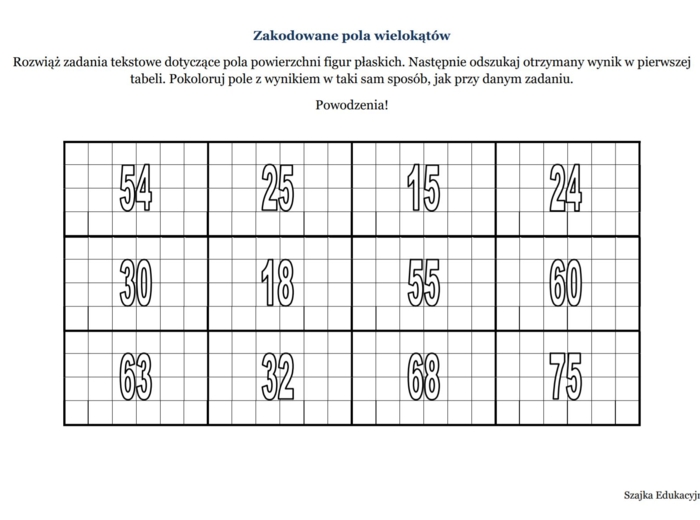 Zakodowane pola wielokątów