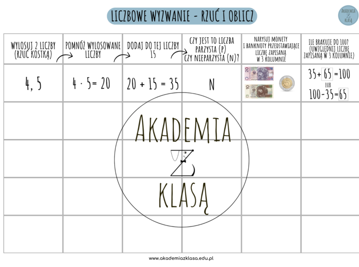 LICZBOWE WYZWANIE - RZUĆ I OBLICZ (DODAWANIE, MNOŻENIE, OBLICZENIA PIENIĘŻNE, LICZBY PARZYSTE I NIEPARZYSTE)