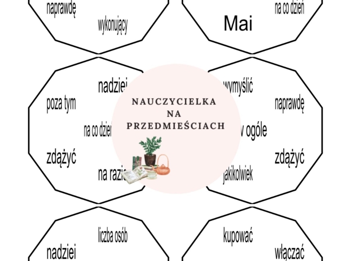 Dobble - nie rób błędów