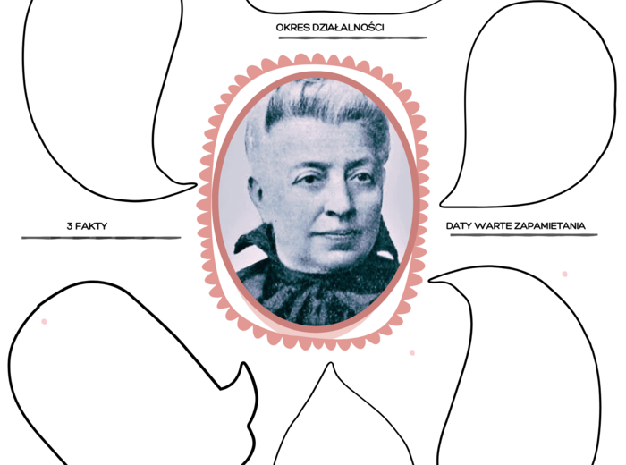 Ojcowie i Matki Niepodległej