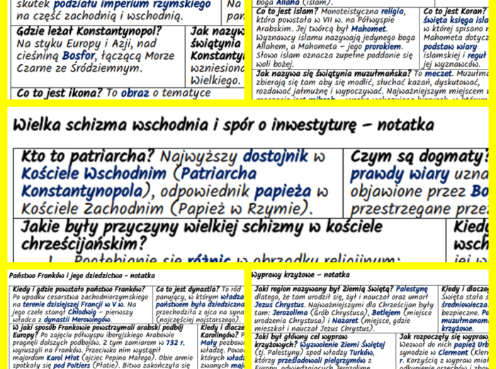 Europa i Bliski Wschód we wczesnym średniowieczu – KOMPLET NOTATEK