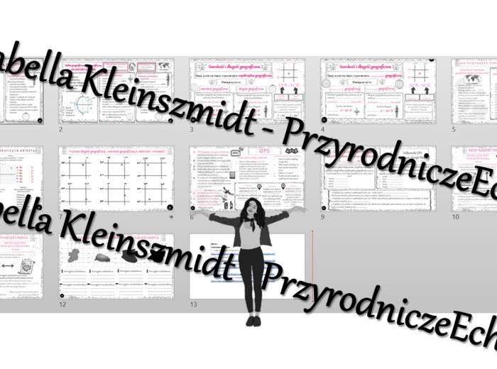Zestaw sketchnotek i kart pracy + gratisowe linki do prezentacji multimedialnych niekomercyjnych wykonanych w genial.ly do indywidualnego pobrania i użycia do celów niekomercyjnych. Geografia 6, „Współrzędne geograficzne”