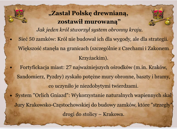 🏰 Gazetka historyczna – Kazimierz III Wielki | Edukacyjna dekoracja sali historycznej lub biblioteki