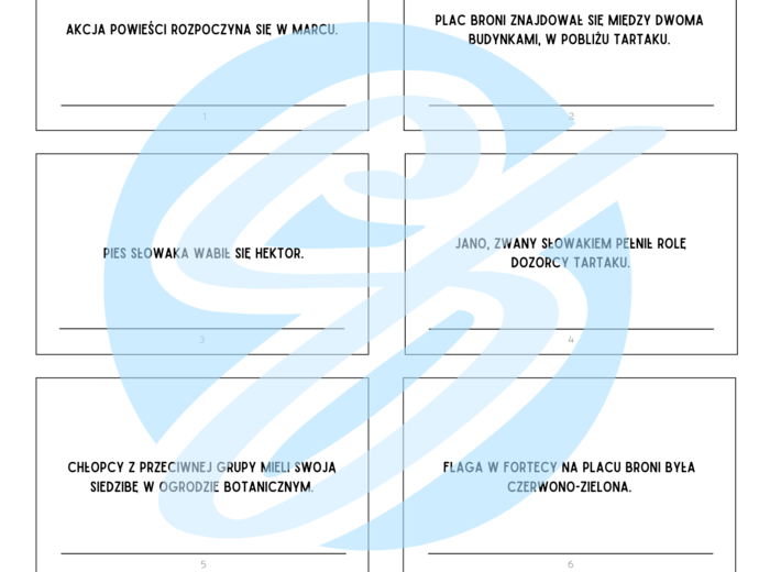 Chłopcy z Placu Broni – Ferenc Molnár | karty do lektury