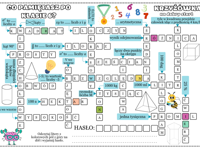 Matematyka. Co pamiętasz po klasie 6? Powtórzenie. Pierwsza lekcja. Klasa 7