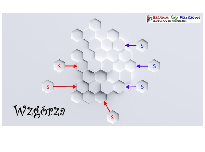 Wzgórza – Gra planszowa