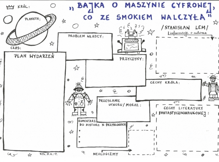 Rysunkowa karta pracy do "Bajki o maszynie cyfrowej, co ze smokiem walczyła" S. Lema