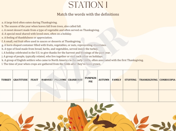 E8 Thanksgiving - stacje zadaniowe