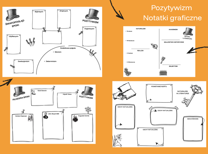 Pozytywizm - notatki graficzne