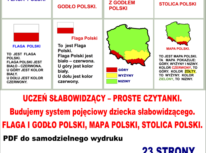 UCZEŃ SŁABOWIDZĄCY – PROSTE CZYTANKI. Budujemy system pojęciowy dziecka słabowidzącego. FLAGA I GODŁO POLSKI, MAPA POLSKI, STOLICA POLSKI.