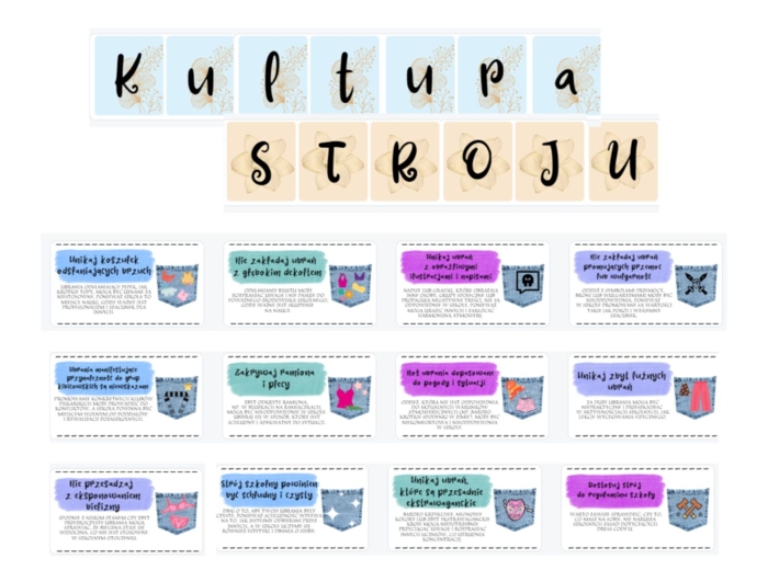 Kultura stroju - zasady ubioru obowiązujące w szkole - gazetka szkolna + prezentacja na godzinę wychowawczą