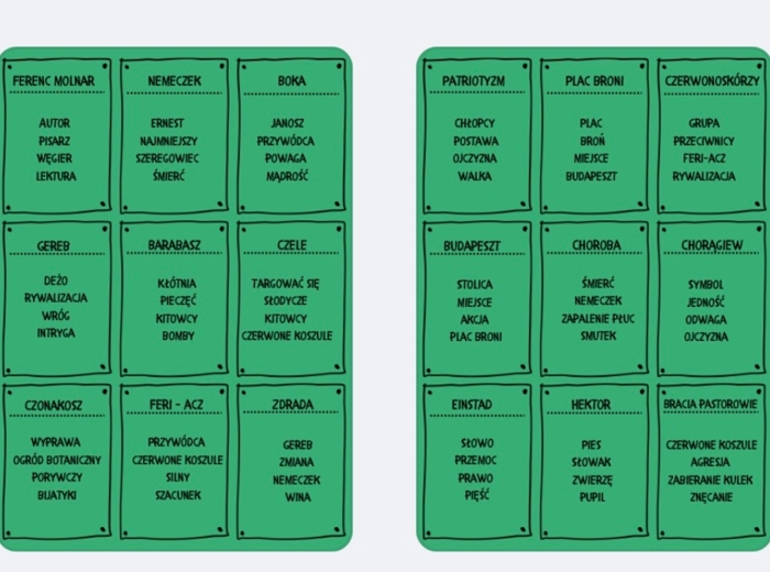 Taboo Chłopcy z placu broni