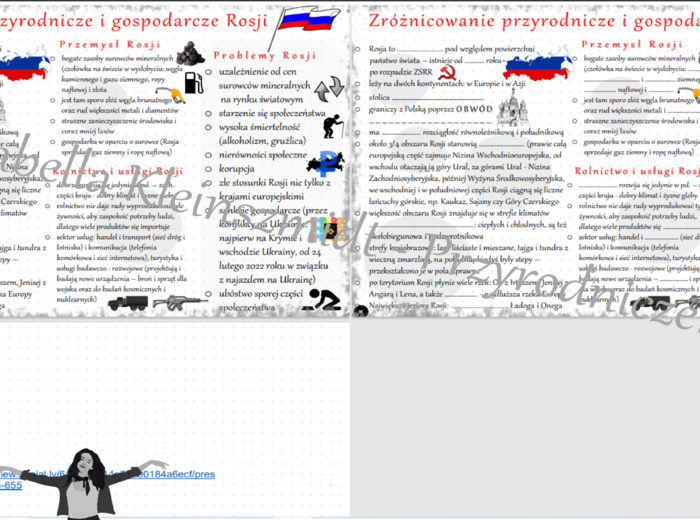 Mini zestaw do tematu „Zróżnicowanie przyrodnicze i gospodarcze Rosji ” – sketchnotka i karta pracy w pdf + gratisowy link do prezentacji multimedialnej niekomercyjnej wykonanej w genial.ly do indywidualnego pobrania i użycia do celów niekomercyjnych. Ge