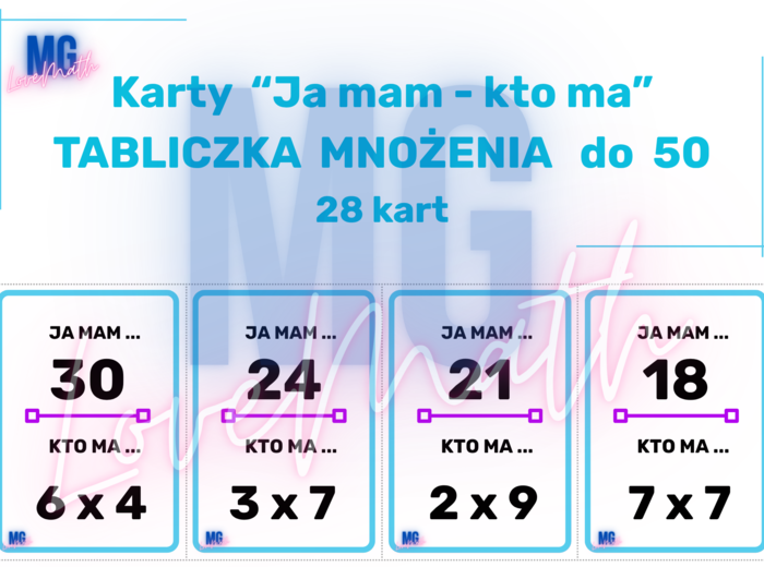 Karty "Ja mam kto ma" - Tabliczka mnożenia - 3 wersje - do 30, do 50, do 100