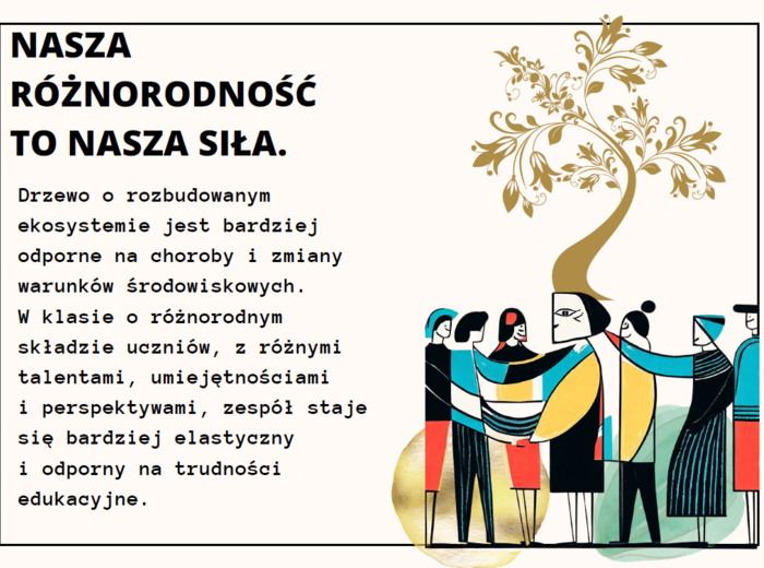 Nasza klasa. Drzewo mocy. Materiały pomocnicze- gazetka+prezentacja do celów integracyjnych,moytwujących, wychowawczych zespół klasowy.