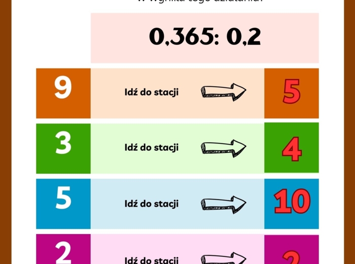 Stacje zadaniowe- działania pisemne na ułamkach dziesiętnych (wersja łatwiejsza)