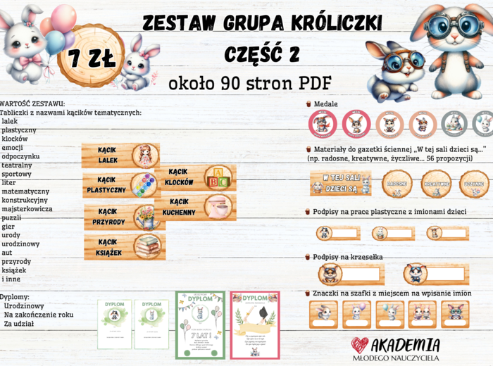 GRUPA KRÓLICZKI - CZĘŚĆ 2