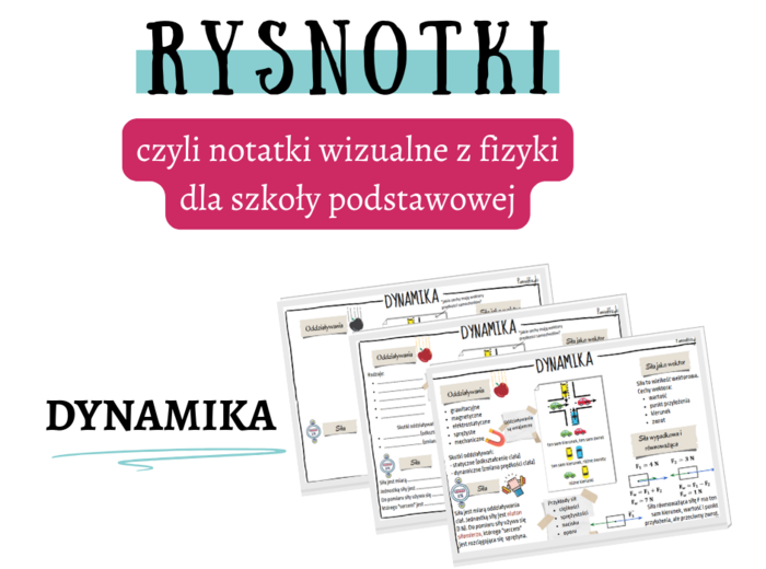 DYNAMIKA. Rysnotki z fizyki. Sketchnotki. Karta pracy. Gazetka szkolna. 7-8 klasa.