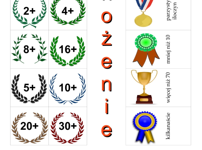 Mnożenie – Gra planszowa