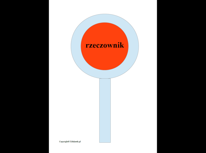 Gramatyczno-ortograficzne klamerki i lizaki (części mowy)