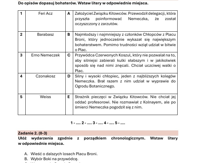 Zestaw lekturowy "Chłopcy z Placu Broni"