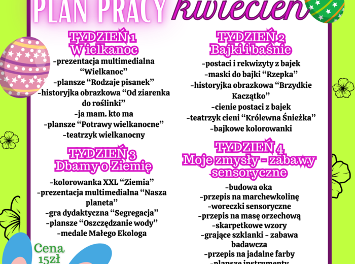 Plan pracy KWIECIEŃ