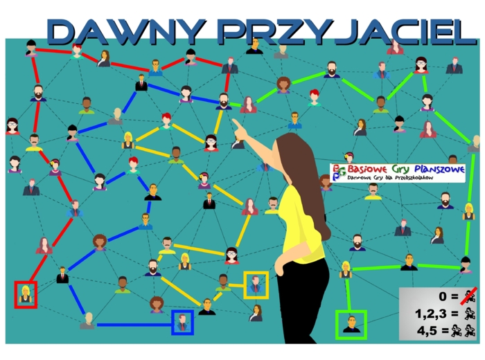 Dawny przyjaciel – Gra planszowa