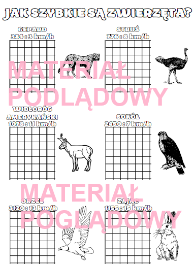 Dzielenie pisemne - klasy 4, 5, 6