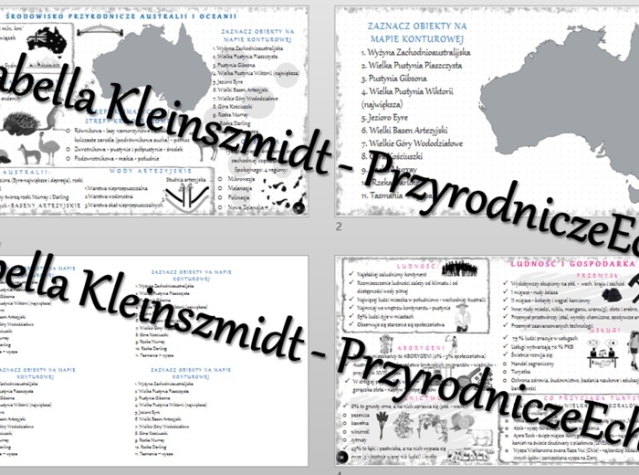 Zestaw sketchnotek – notatek do całego działu „Australia i Oceania” wykonanych w power point do edycji. Geografia 8