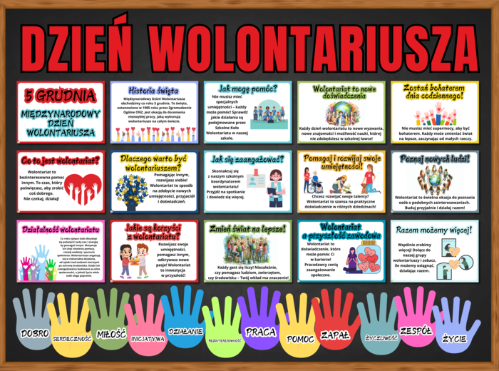 DZIEŃ WOLONTARIUSZA -5 grudnia - gazetka szkolna