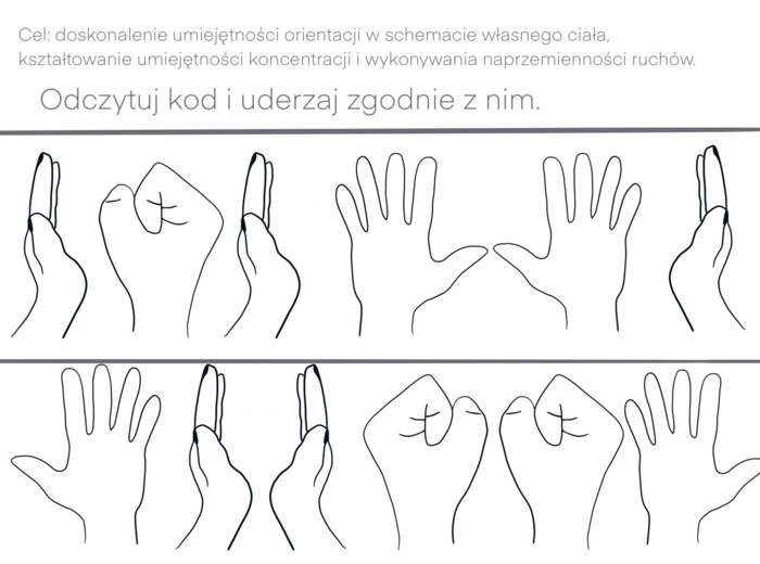 Ćwiczenia naprzemienności, orientacji w schemacie ciała